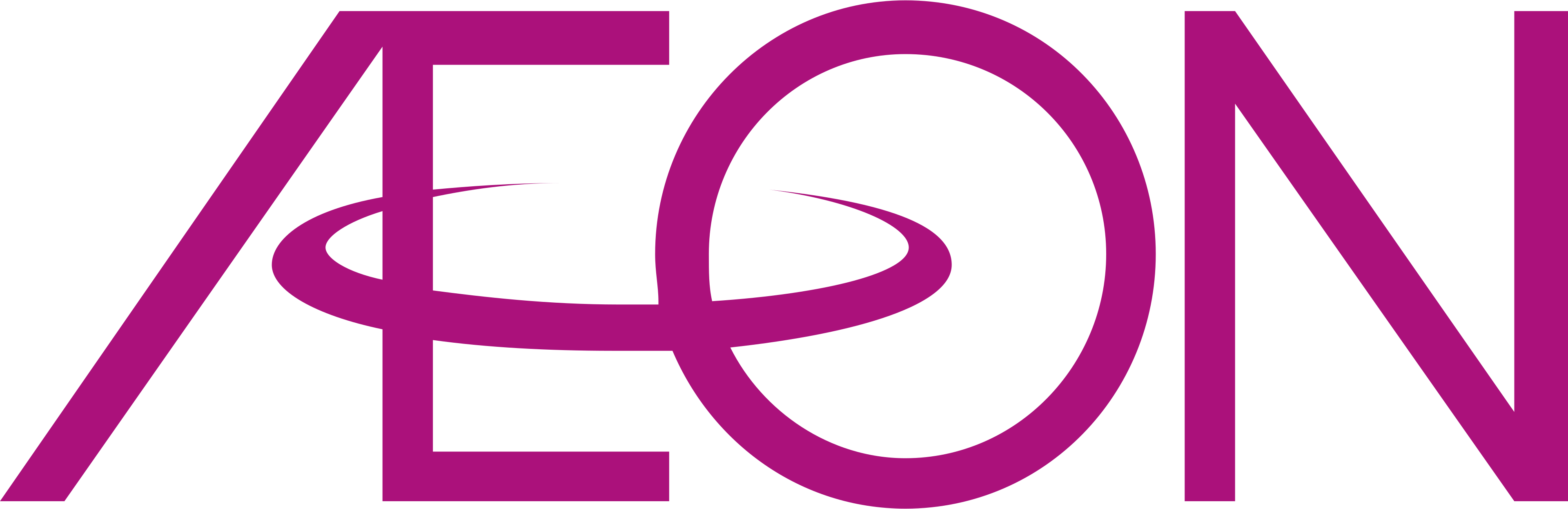 AEON