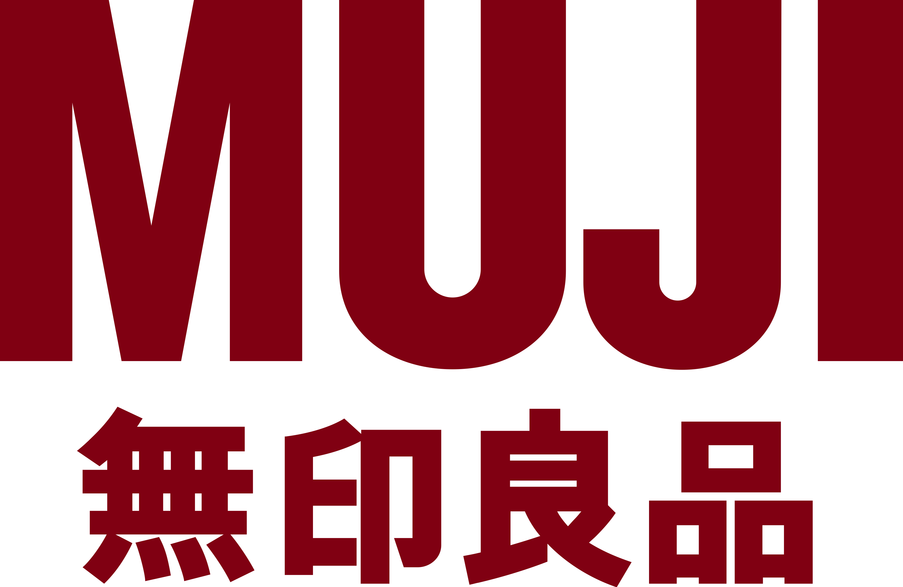 MUJI